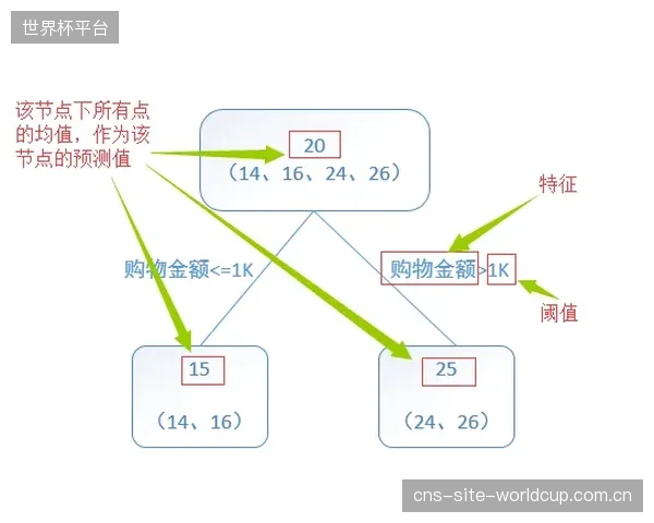可接受风险”阈值的确立,成为衡量极限运动赛事专业度的核心风向标 可接受风险”阈值的确立,成为衡量极限运动赛事专业度的核心风向标